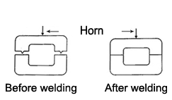 ultrasonic plastic welding machine